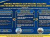 Sinergi Pemkot dan Polres Palopo: Kunci Sukses Membangun Kota Jasa Global