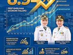 Di Balik Angka 8,94 Persen: Momentum Emas Wali Kota dan Wakil Wali Kota Palopo