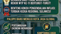 Sinergi Tanpa Batas, AMJI-RI: Kunci Sukses Duet Naili-Syarifuddin dan Polres Palopo Mengukir Sejarah