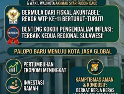 Sinergi Tanpa Batas, AMJI-RI: Kunci Sukses Duet Naili-Syarifuddin dan Polres Palopo Mengukir Sejarah