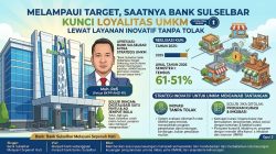 Melampaui Target, Saatnya Bank Sulselbar Kunci Loyalitas UMKM Lewat Layanan Inovatif Tanpa Tolak