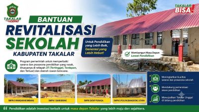 Terima Bantuan Kemendikdasmen, 5 SMP Negeri di Takalar Genjot Rehabilitasi Sekolah