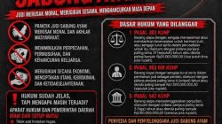 Judi Sabung Ayam dan Dadu di Sumberpucung Marak, Penegakan Hukum Dipertanyakan